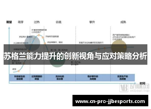 苏格兰能力提升的创新视角与应对策略分析 苏格兰能力提升的创新视角与应对策略分析